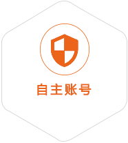 华坪到泰国国际快递